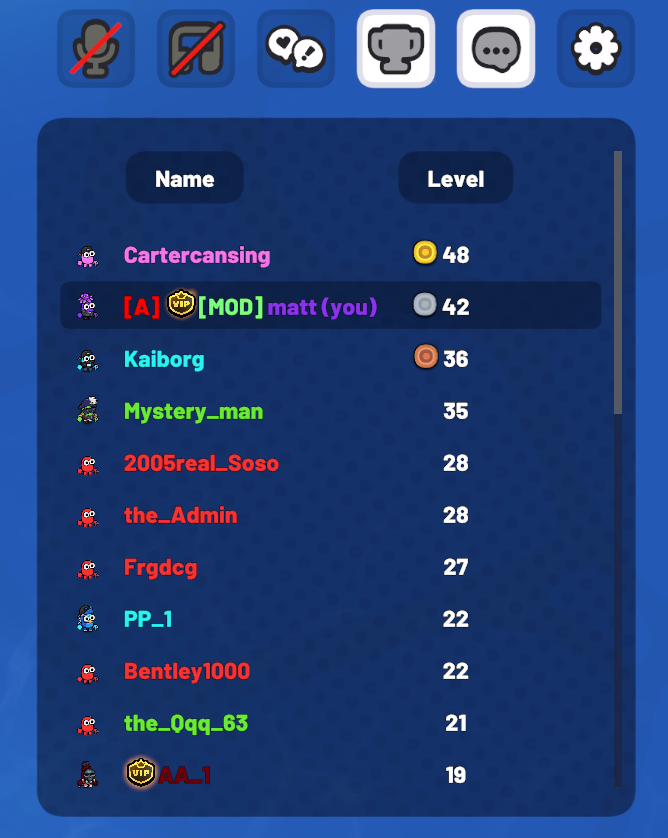 The built-in player list